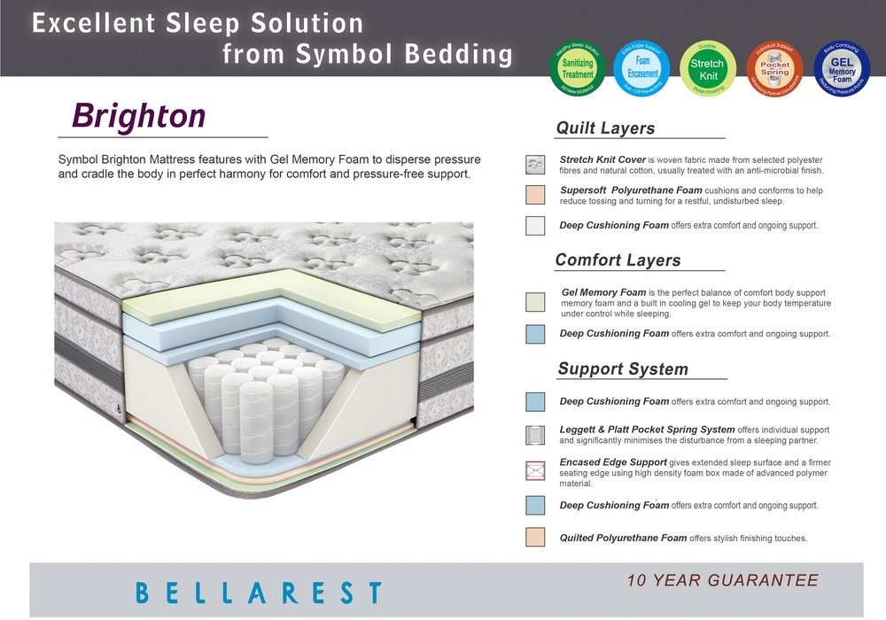 brighton mattress 2.0 reviews